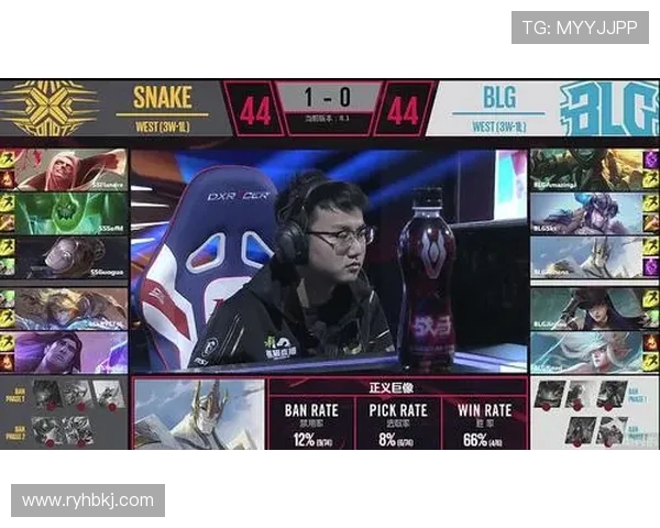 英雄联盟力量排行榜揭晓BLG强势登顶第三名引发热议